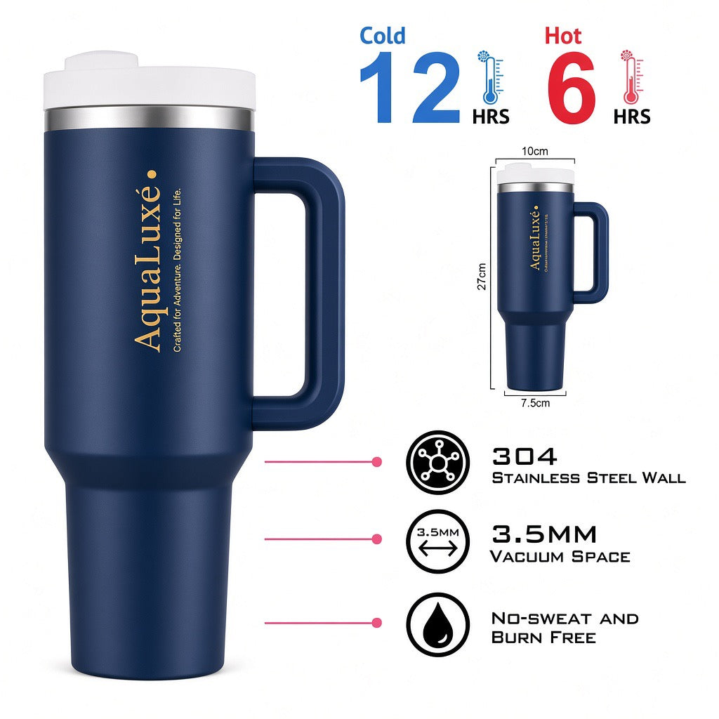 AquaLuxè Premium Insulated Water Bottle 40oz• Stainless Steel • Dual-Function Sip & Straw Lid
