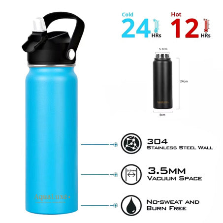 AquaLuxé Triple Insulated Water Bottle 750ML 3 Lids included