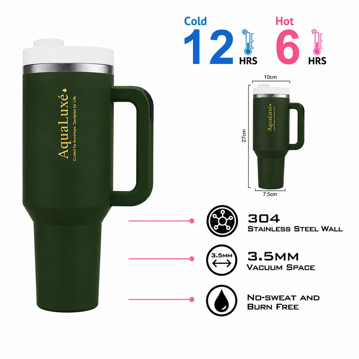AquaLuxè Premium Insulated Water Bottle 40oz• Stainless Steel • Dual-Function Sip & Straw Lid