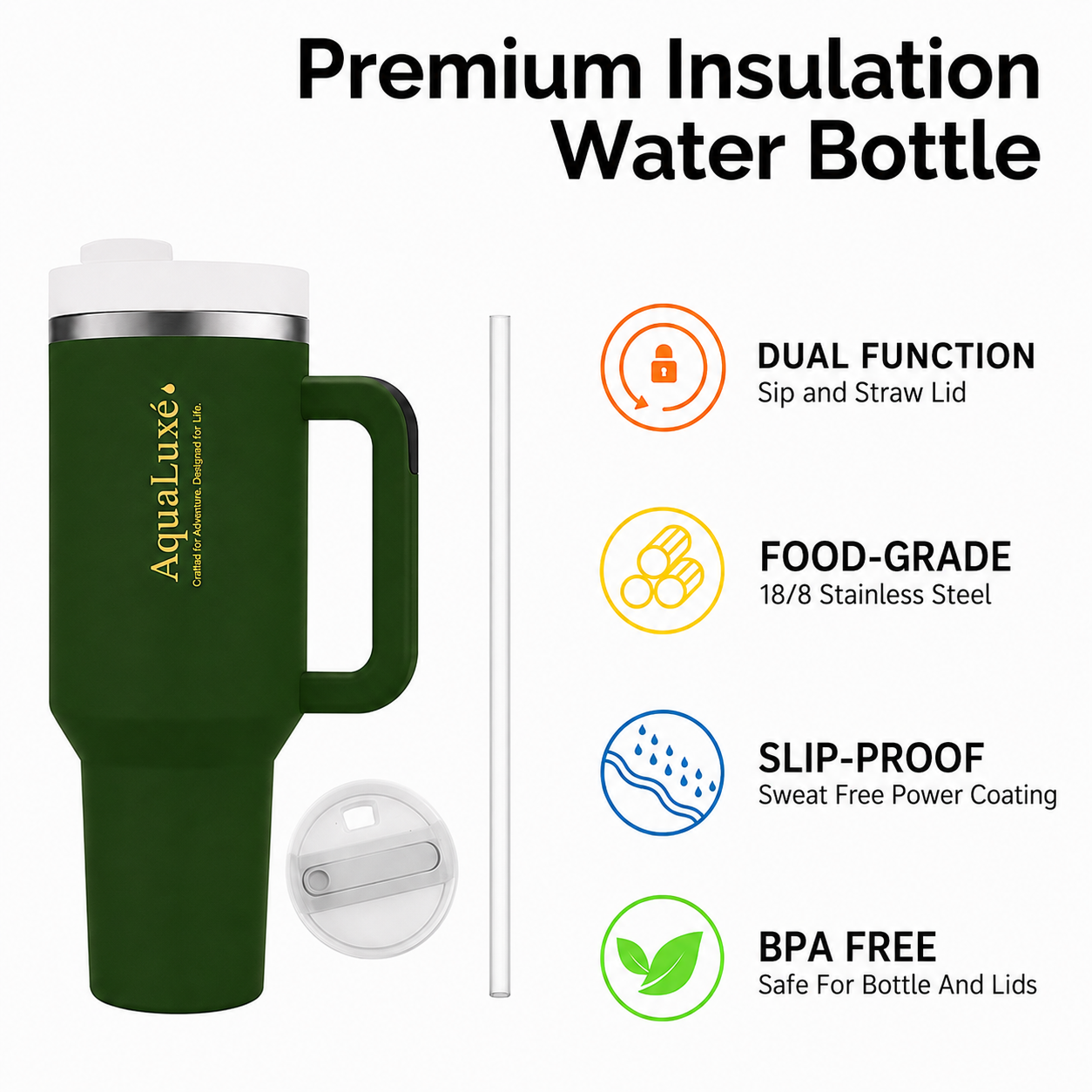 AquaLuxè Premium Insulated Water Bottle 40oz• Stainless Steel • Dual-Function Sip & Straw Lid