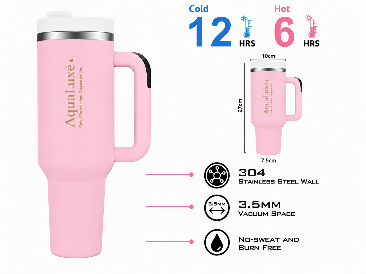 AquaLuxè Premium Insulated Water Bottle 40oz• Stainless Steel • Dual-Function Sip & Straw Lid