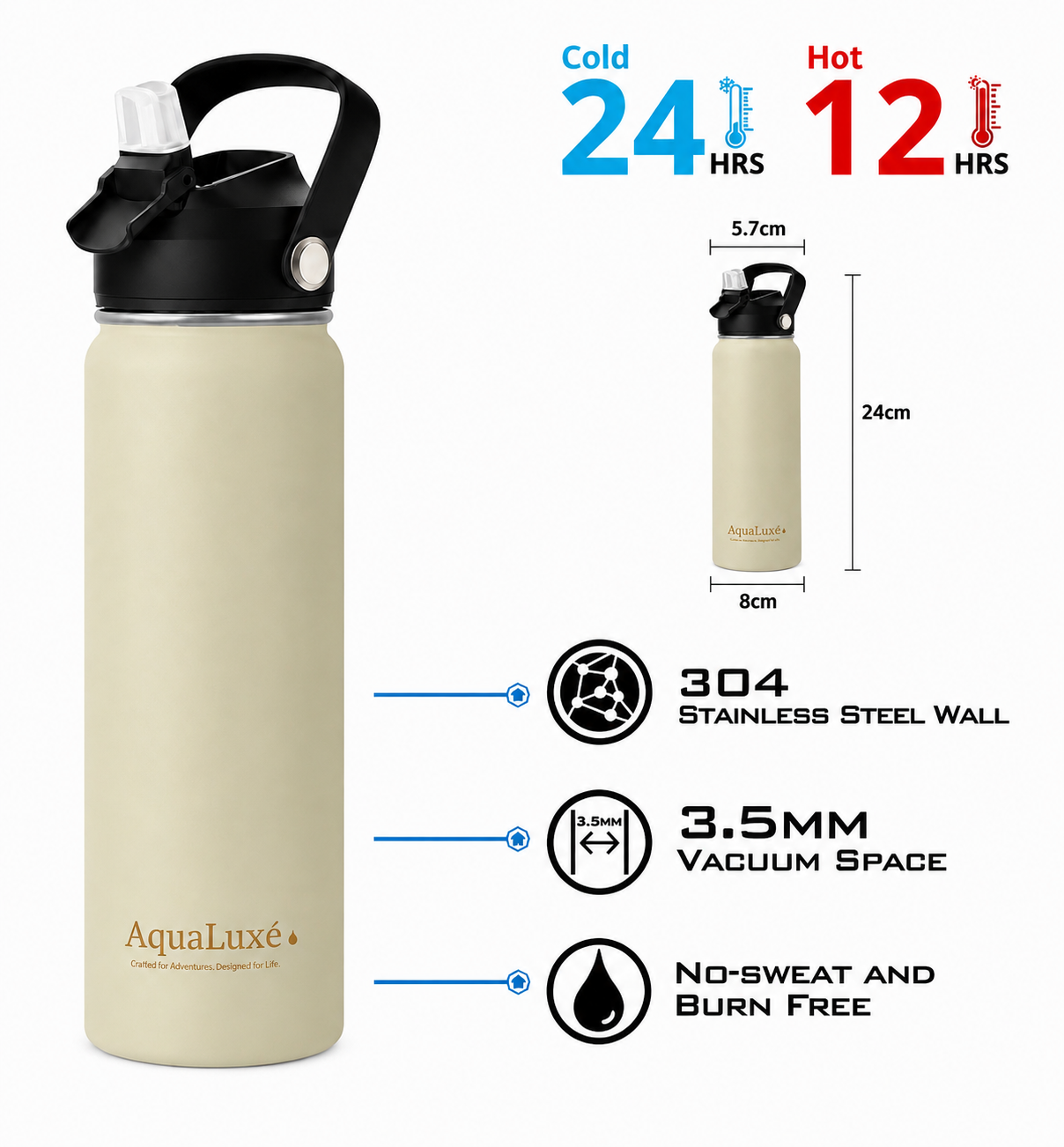 Triple insulated 750ML Water bottle 3 lids included AquaLuxé
